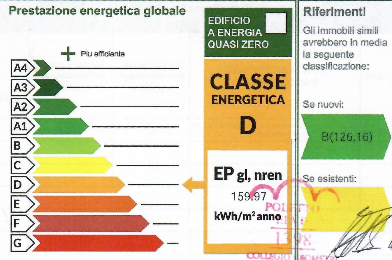 Appartamenti Meridiana Lignano Sabbiadoro Kültér fotó